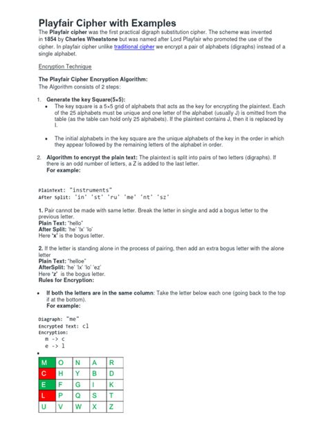 Playfair Decryption Example 的图像结果