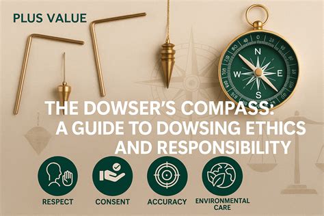 The Dowser's Compass – plusvalueindia