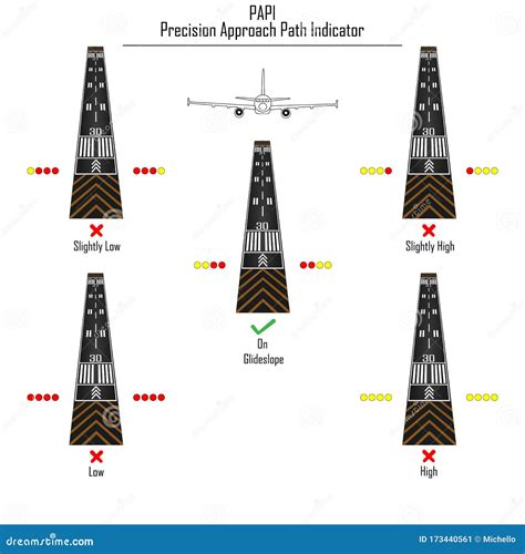 Papi Cartoons, Illustrations & Vector Stock Images - 33 Pictures to ...
