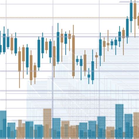 Stochastic Calculus 的图像结果
