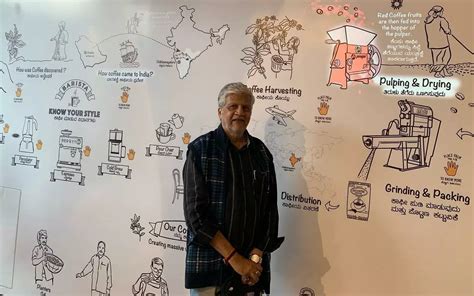 Experience The World’s First 4D Interactive Coffee Wall At This Coffee ...