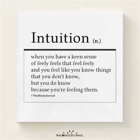Image result for Intuition Explained