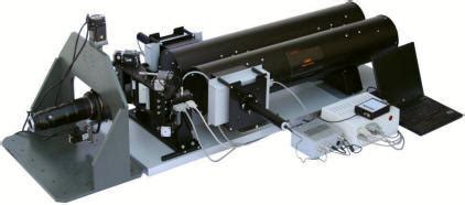 Target Simulators 的图像结果