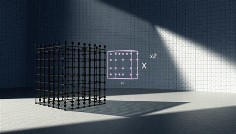 Image result for Rank Linear Algebra