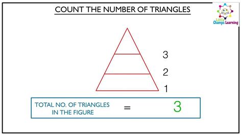 How to Count Number of Triangle in the Figure 的图像结果