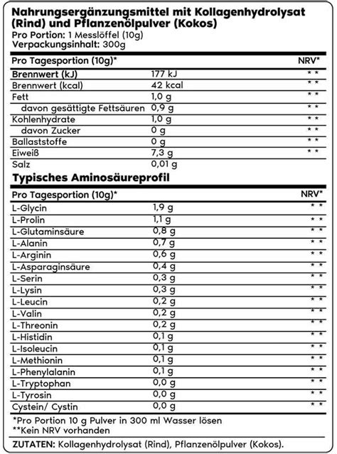 Collagen MCT by Primal Harvest - Powder Supplement India | Ubuy