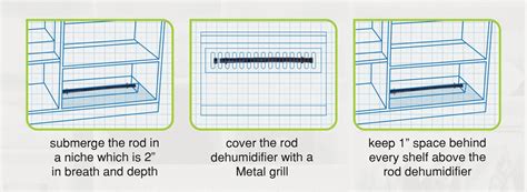 Buy Rod Dehumidifiers | Origincorp.com
