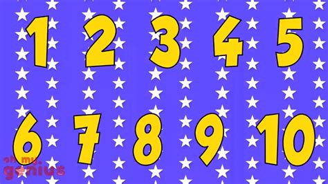 Image result for Digit Number Song