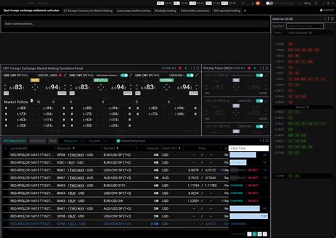 Image result for Trading Terminal