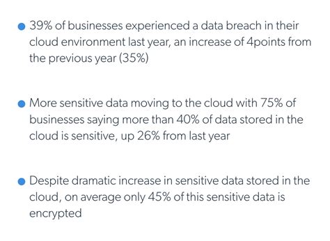 AWS Infrastructure Security 的图像结果