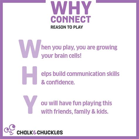 Why Connect Game- Picture Connection, Critical Thinking, Logical Reaso ...