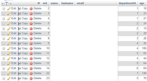Image result for How to Use Forms Input to Query MySQL Database