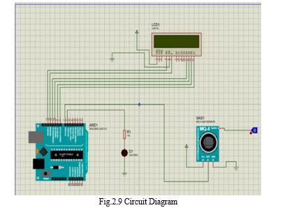 IOT Based Food Spoilage Detector
