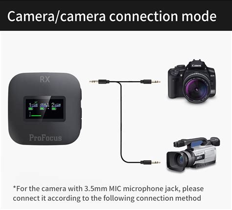 Buy ProFocus PF55 Dual Channel Wireless Microphone at Lowest Price in India