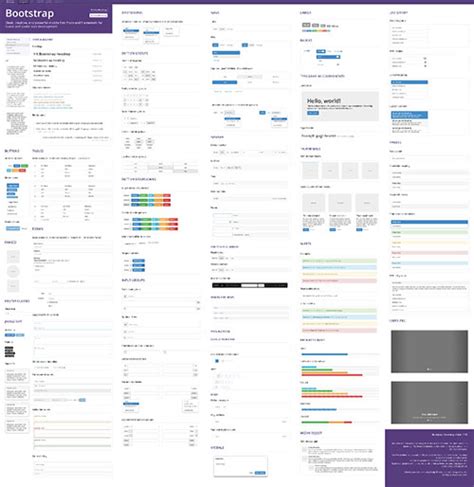Bootstrap From PSD 的图像结果