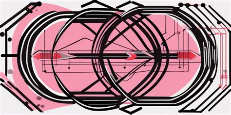 Image result for Cross Join T-SQL