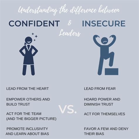 The Call for New Leadership - MPath Coaching LLC