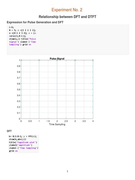 How to Implement Dtft in MATLAB 的图像结果