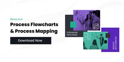 Image result for Process Flow Map