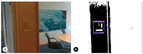 Vision-Based Situational Graphs Exploiting Fiducial Markers for the ...
