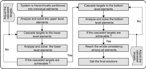 ATC Tube Maths Function 的图像结果