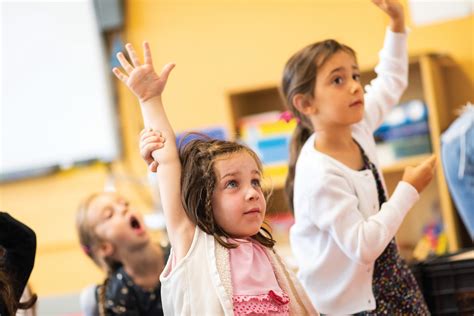 Inquiry Learning Cycle 的图像结果