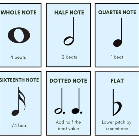 Music Symbols Printable Chart, Music Note Flashcards, Music Symbol ...
