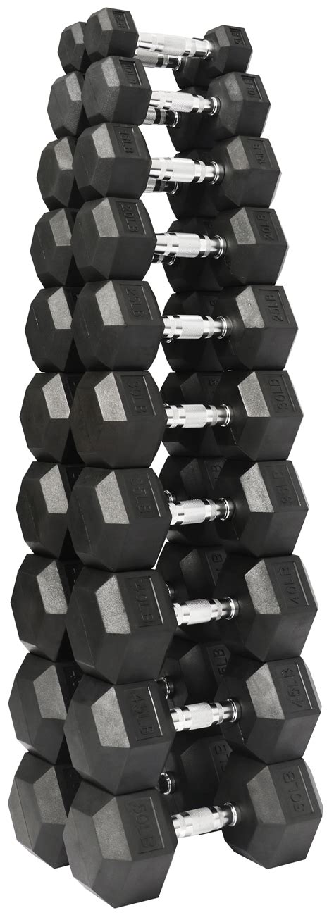 BalanceFrom 550 LB Dumbbell Set, Pair of 5, 10, 15, 20, 25, 30, 35, 40 ...