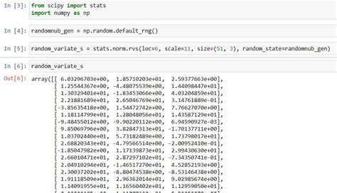 Image result for Python-Scipy Stats
