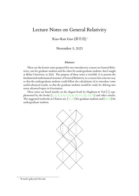 General Relativity Lecture 2 的图像结果