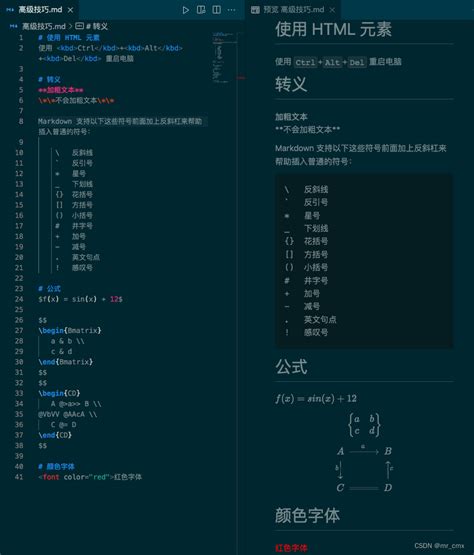 Mark Down Example 的图像结果