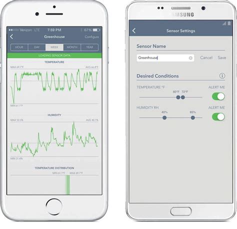 Image result for How T Add a Govee Temperature Sensor