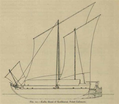 Kalla Thoni - Origins and ethnological significance of Indian boat ...