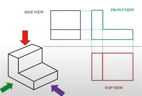 Image result for First Angle Orthogonal Projection Example