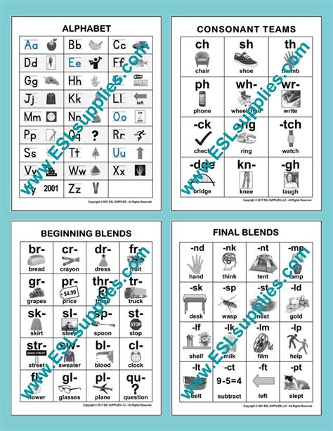 Basic Phonics Lessons 的图像结果