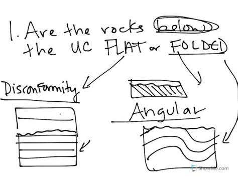 Lateral Continuity 的图像结果