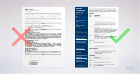 Image result for Freelance Work Examples