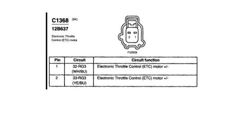 Ford Explorer P2104 Code 的图像结果