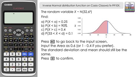 Image result for Inverse Function Calculator