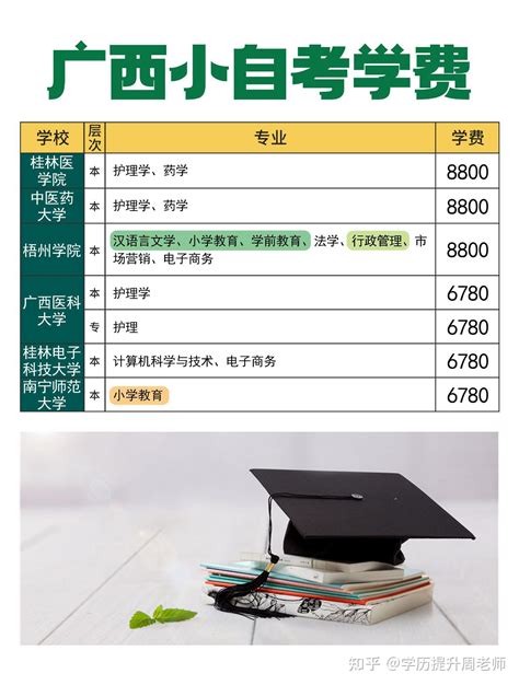 广西桂林农业学校开展2019年秋学期期末考试巡考工作