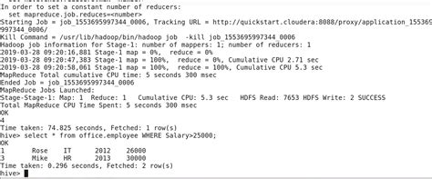 Image result for Hive Database Tutorial