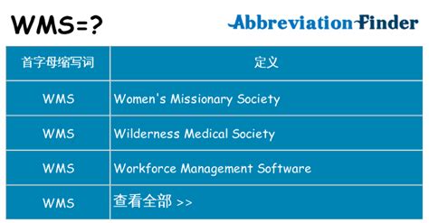 Image result for Modern Authentication Methods