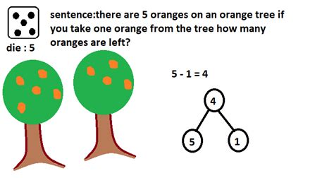Eureka Math Kinder Lesson 8 Problem Set 的图像结果