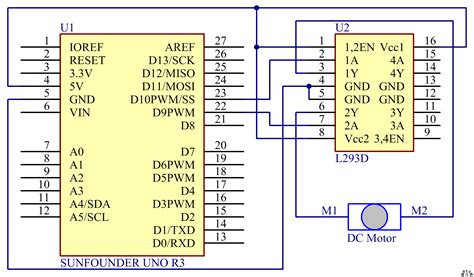 Ze03 in Arduino 的图像结果