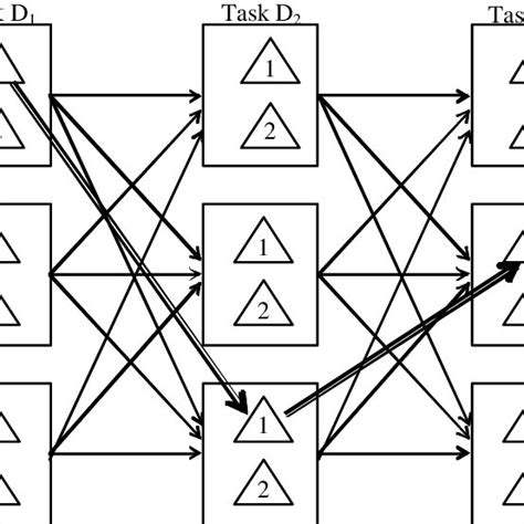 Local Production Network 的图像结果