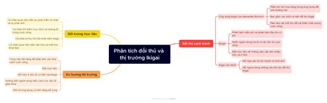 Image result for How to Write Space in Python