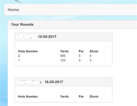 Image result for While Loop for Stack