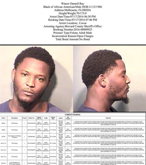 Arrests In Brevard County: July 18, 2016 - Space Coast Daily