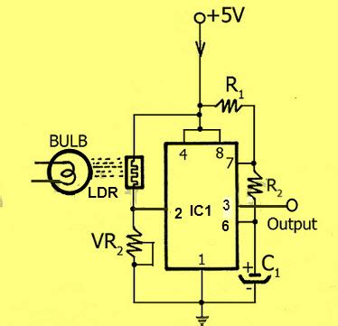 Electronic Counters 的图像结果