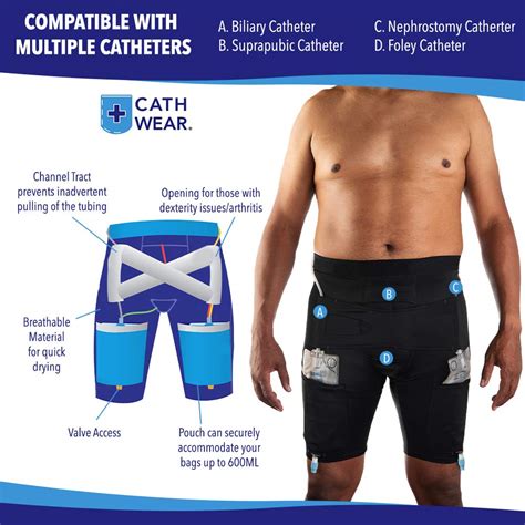 Cathwear Catheter Leg Bag Underwear - Leg Bag Holder for Men & Women ...